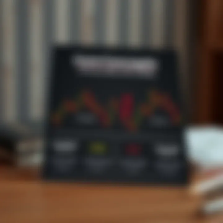 Core Concepts of Price Action Trading by Al Brooks Diagram depicting core concepts of Al Brooks book on price action trading strategies