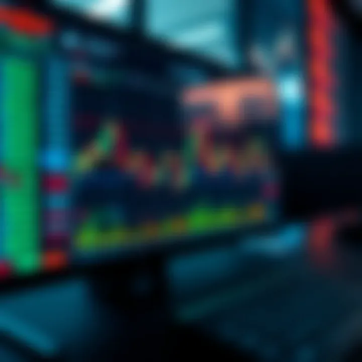 Dashboard of a trading platform showing live charts and market data for day trading