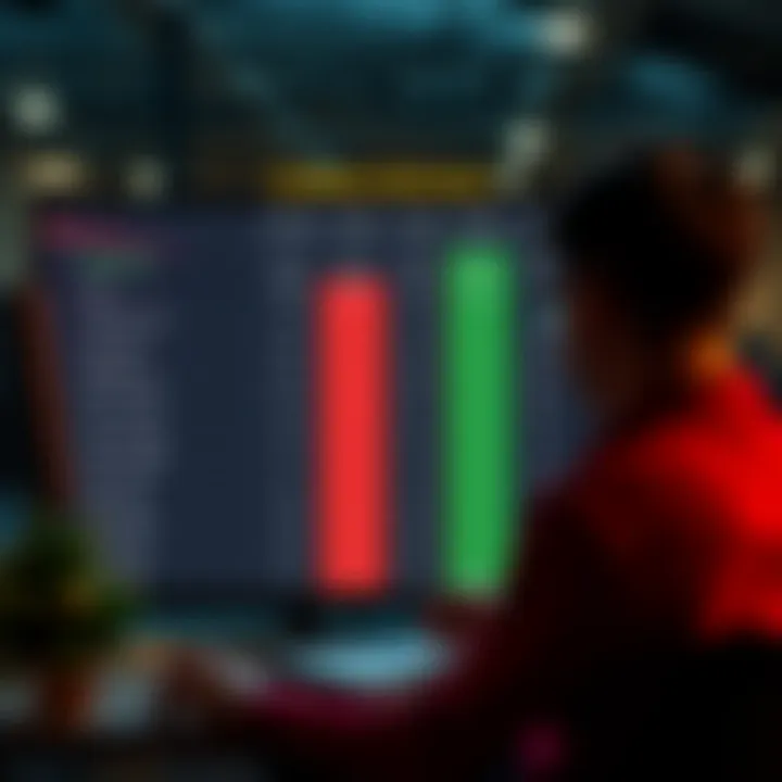 Comparison of Costs and Tools in Trading Broker Selection Illustration of cost and tools comparison chart for choosing trading brokers