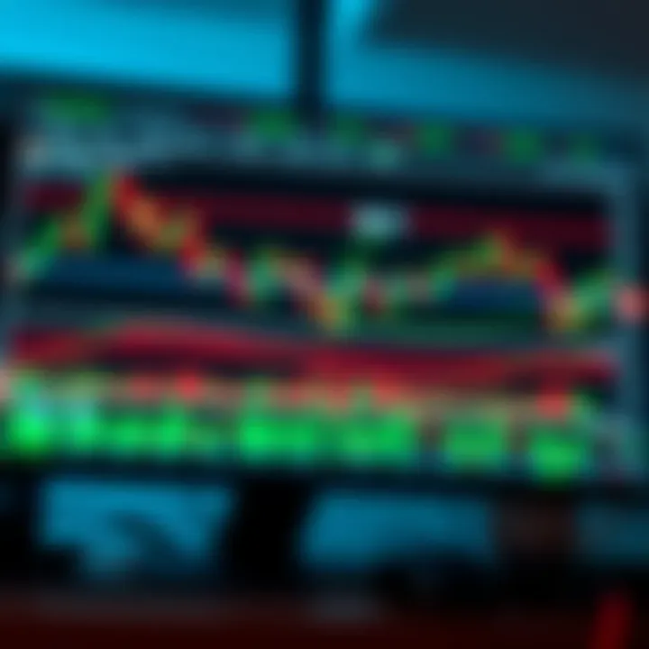 Trading screen displaying price movements and technical levels without indicators