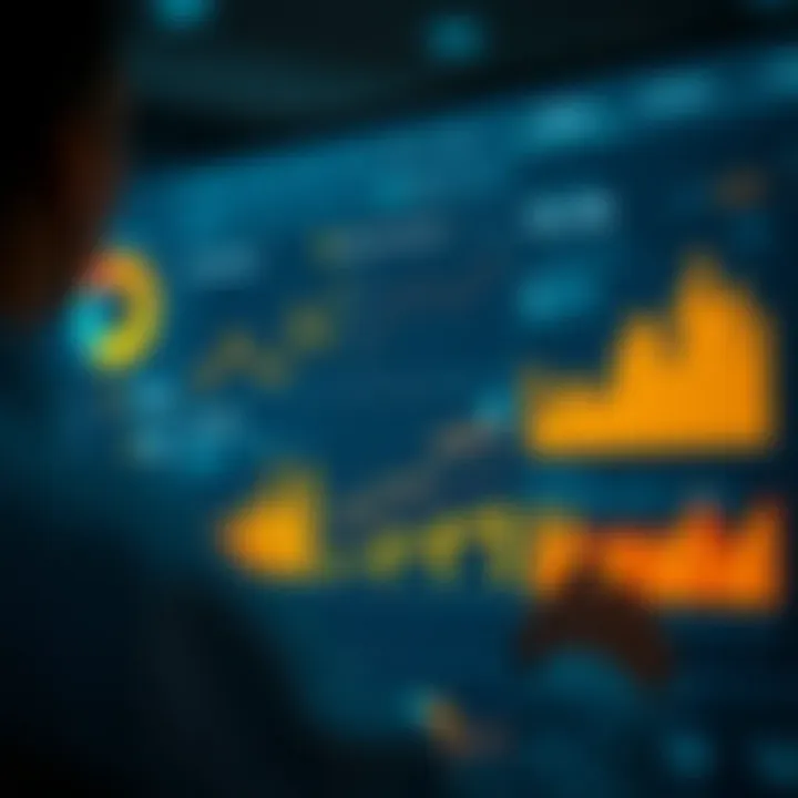 Dashboard displaying data visualization of customer behavior and market insights