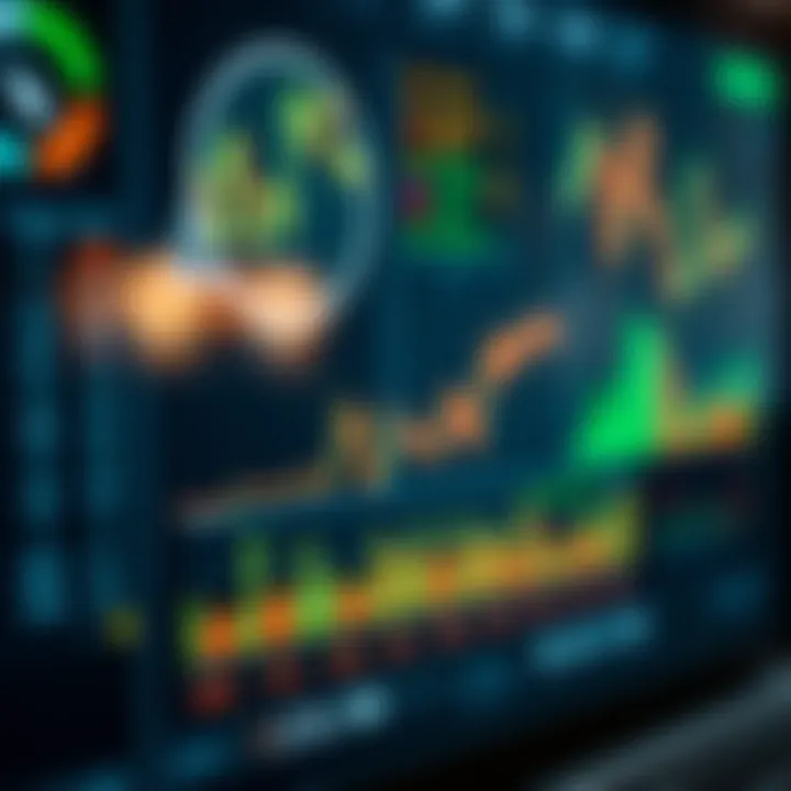 Dashboard displaying key financial indicators and analytical tools