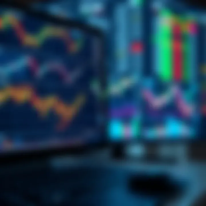 Financial tools and software interface displaying market analysis