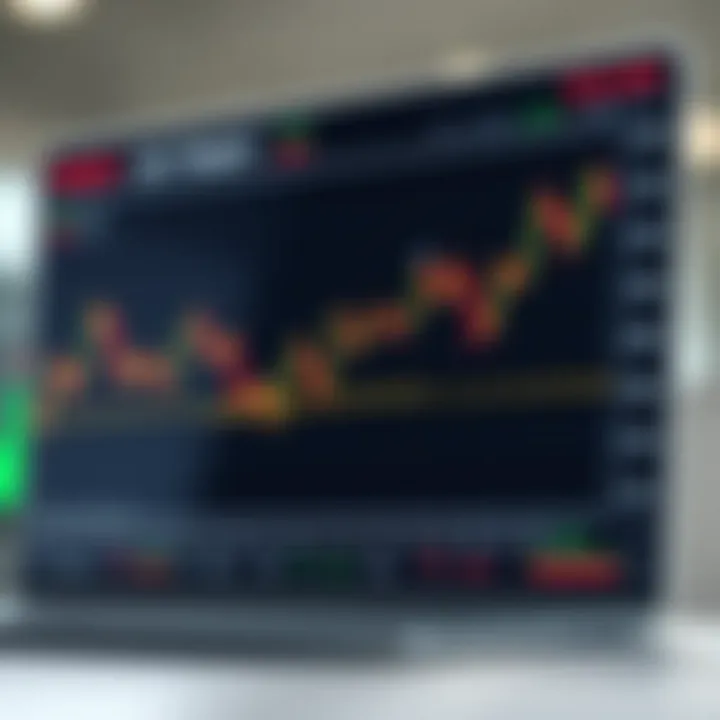 Graph showing stock price fluctuations during a trading day