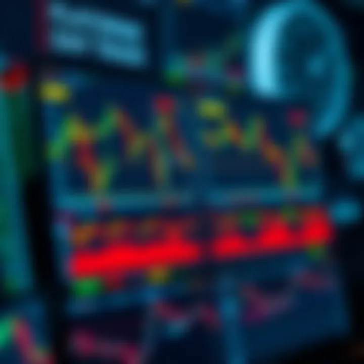 Day Trading Platform Interface Overview Interface of a day trading platform showing real-time stock charts and trading tools