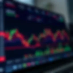 Graph showing real-time financial data and trading charts on a day trading platform interface