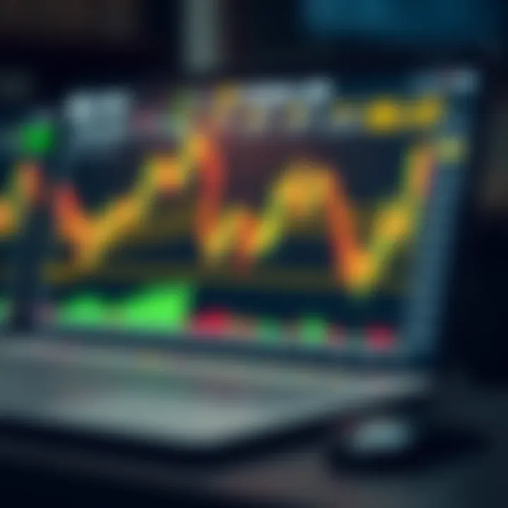 Utilizing Technical Indicators in Day Trading for Entry Timing and Risk Management Dashboard displaying technical indicators used in day trading for timing entries and managing risk
