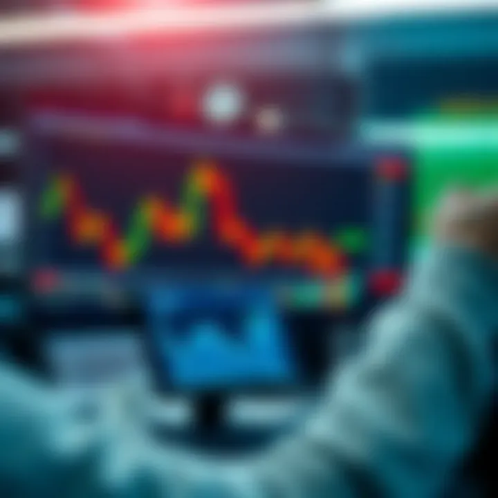 Overview of key tools and strategies used in day trading stocks