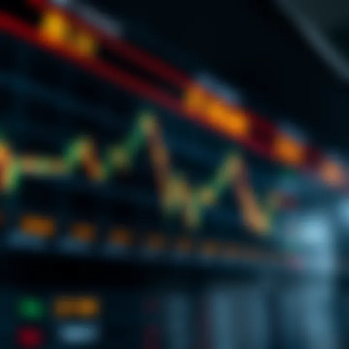 Graph displaying cryptocurrency price fluctuations over short time periods