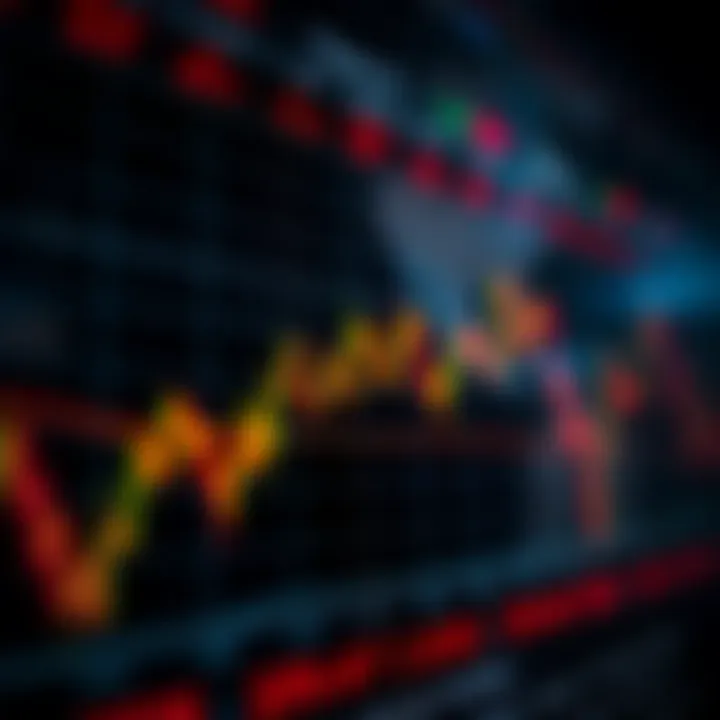 Graph showing cryptocurrency price fluctuations and trading signals