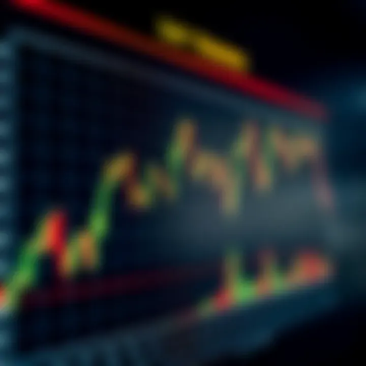 Intraday Price Movements in Day Trading Graph showing rapid price movements in financial market within one trading day
