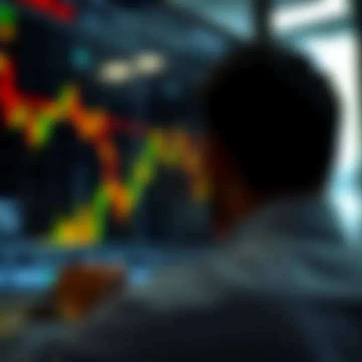 Chart illustrating option price movements with buy and sell signals for day trading strategies