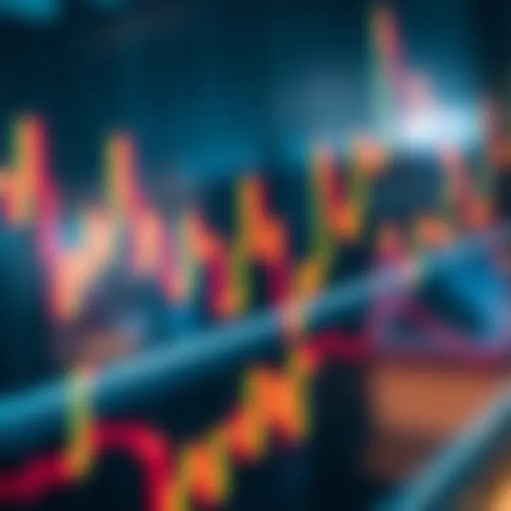 Graph depicting rapid price movements and quick trade executions in financial markets