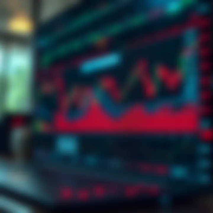 Chart illustrating key strategies and risk management techniques in day trading