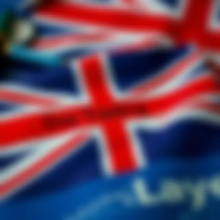 Regulation and Taxation in UK Day Trading Illustration of the UK flag with symbols of regulation and taxation