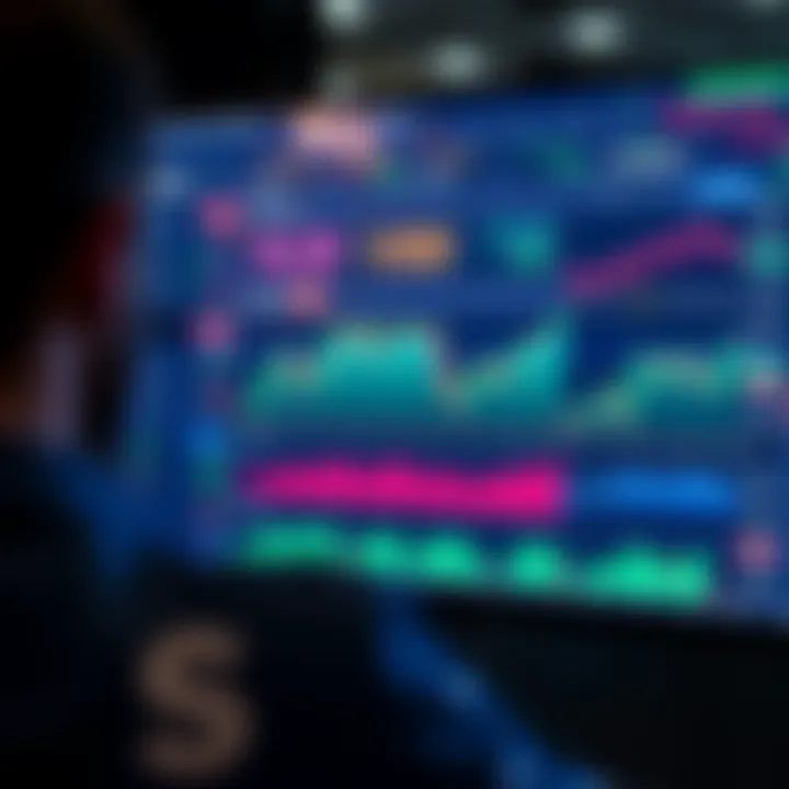 Dashboard of a financial trading platform displaying a demo account with virtual funds and market charts
