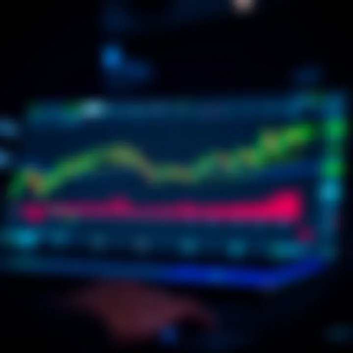 Graphical representation of a demo trading account interface showing charts and financial data