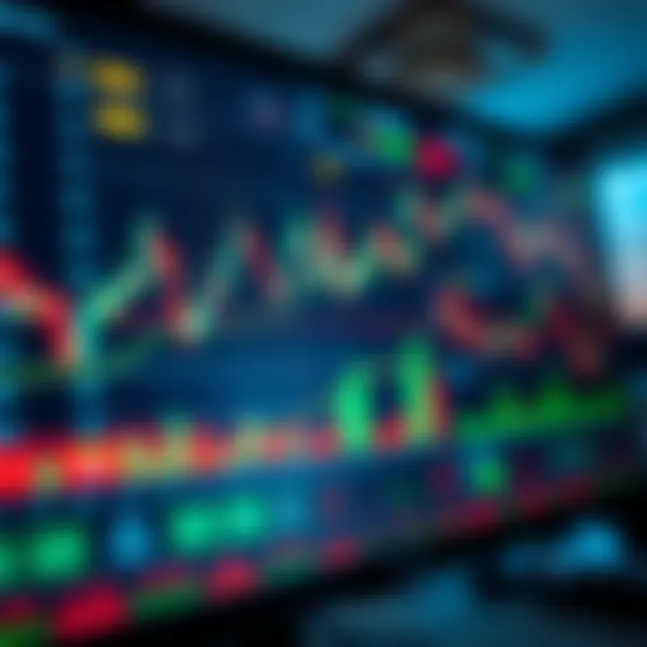 Graph showing virtual trading interface with charts and indicators