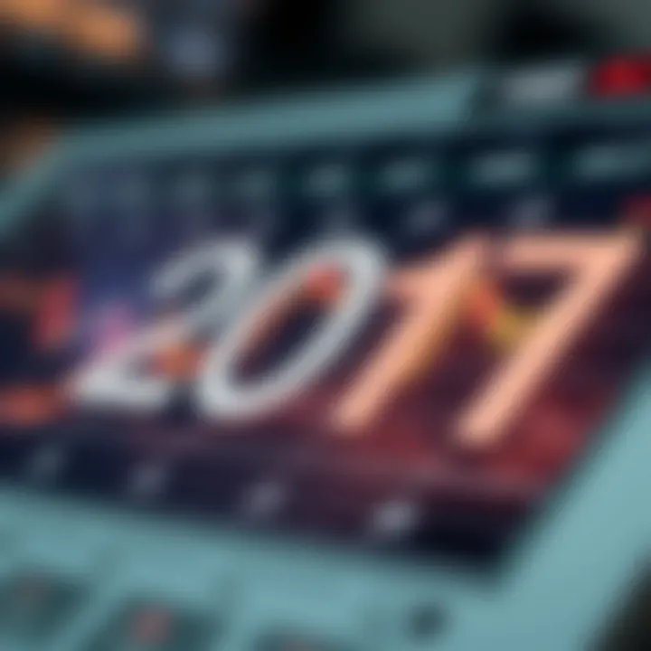 Economic calendar highlighting key financial events and market trends for the year