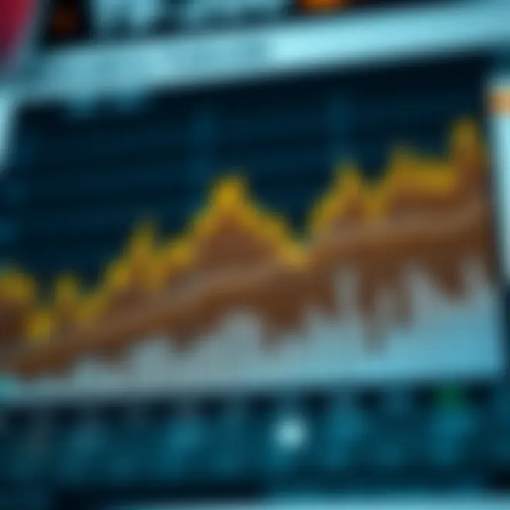 Graph showing economic indicators and trends in Brazil's financial market