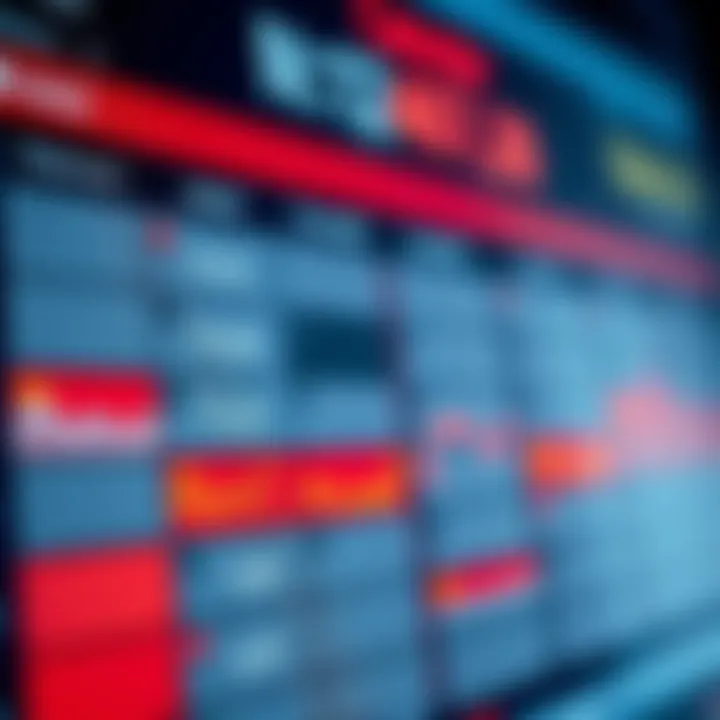 Economic calendar displaying major financial events and indicators for the day