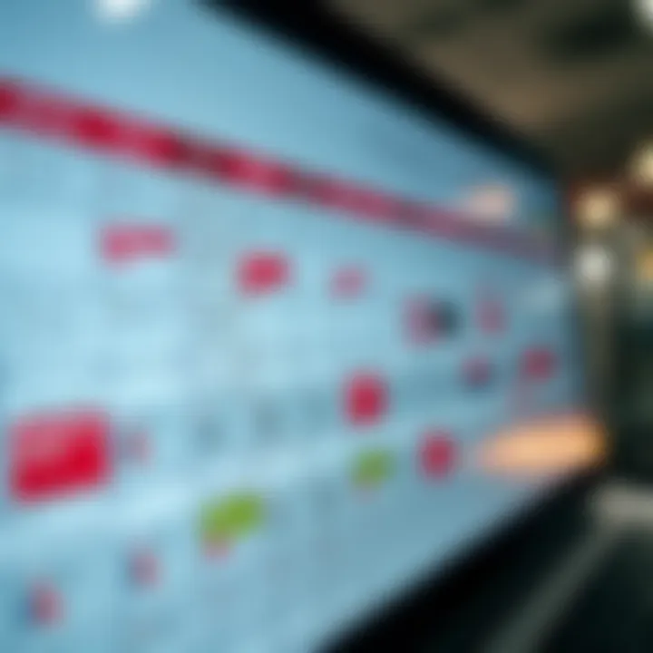 Calendar displaying various economic events and indicators for investment analysis