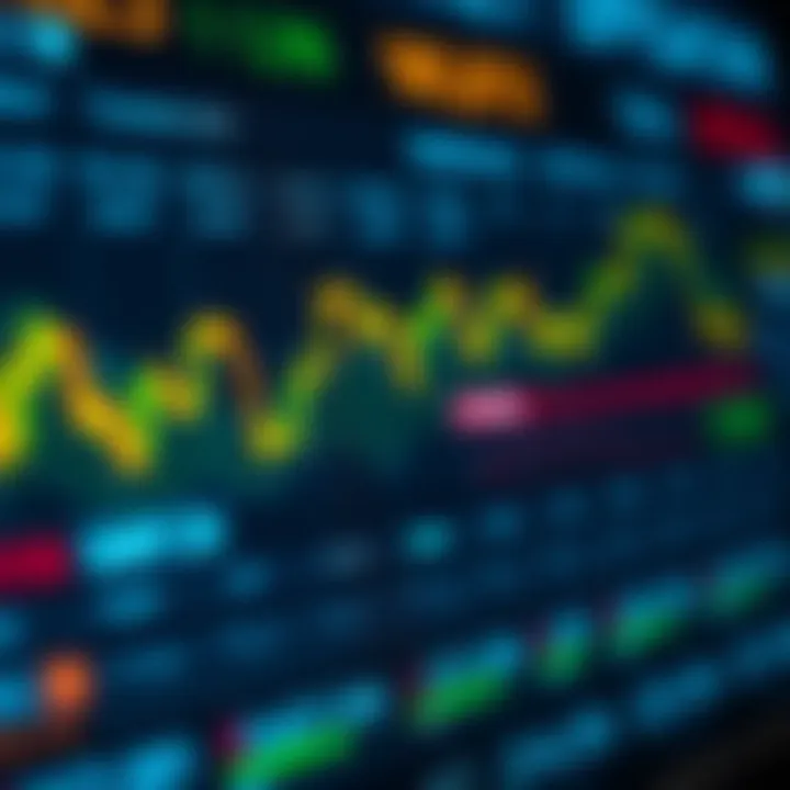 Economic calendar displaying financial indicators and market data for investor analysis