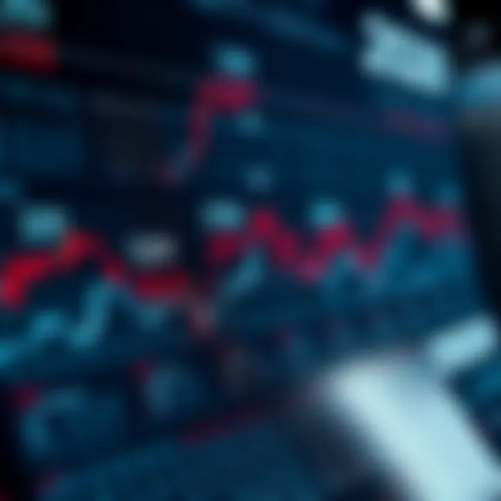 Calendar displaying key economic events and dates for market analysis