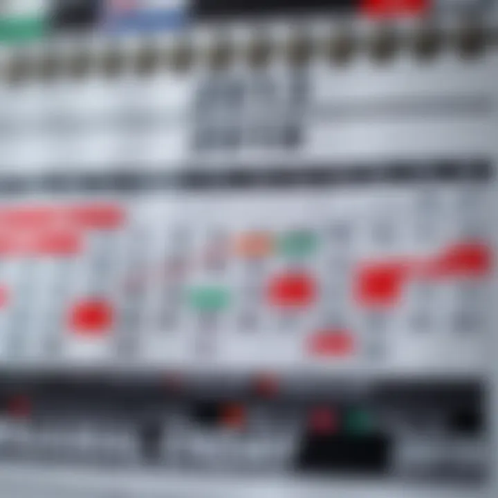 Financial calendar highlighting key economic events and dates for strategic planning