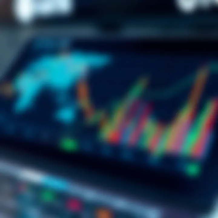 Analysis of Market Trends Based on Economic Data Graph depicting market fluctuations influenced by global and local economic data
