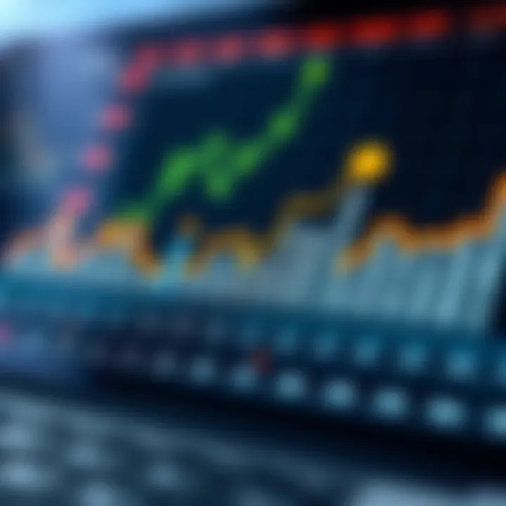 Graphical representation of economic indicators with symbols denoting trends and financial decision impact