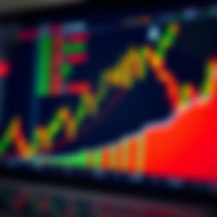 Graph illustrating binary options trading strategies with upward and downward trends