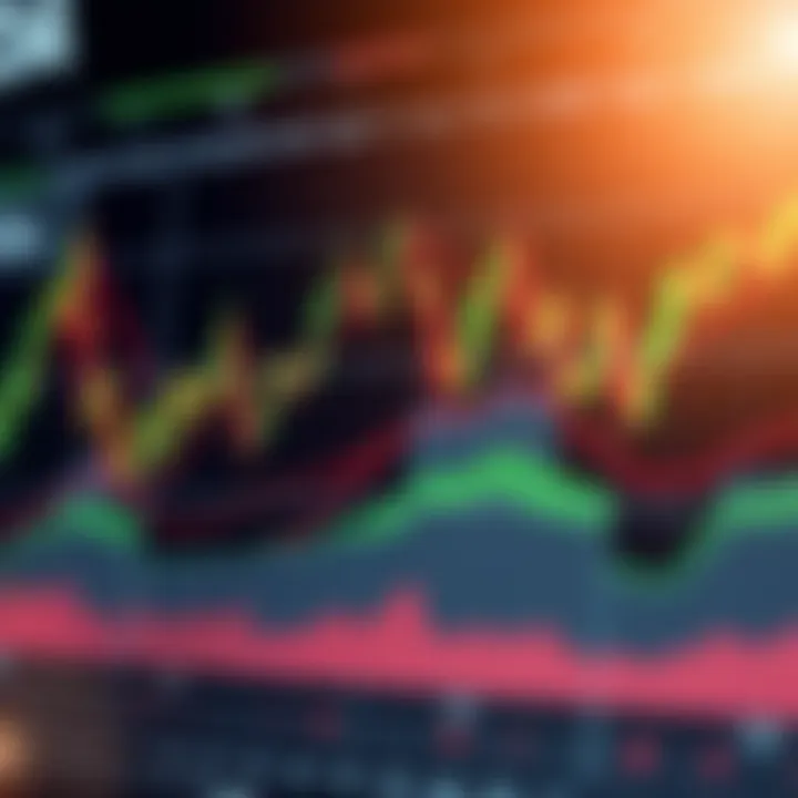 Key Price Action Patterns for Effective Trading Chart illustrating price action patterns and candlestick formations essential for trading analysis