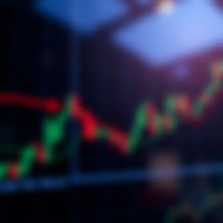 Bearish pin bar indicating possible market reversal in technical charts