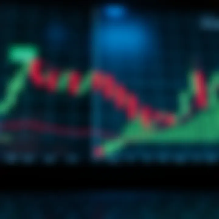 Bullish Engulfing Pattern in Price Action Trading Candlestick pattern illustrating a bullish engulfing formation signaling potential upward market reversal