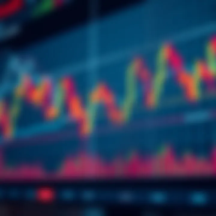Bullish engulfing pattern signaling potential upward market trend