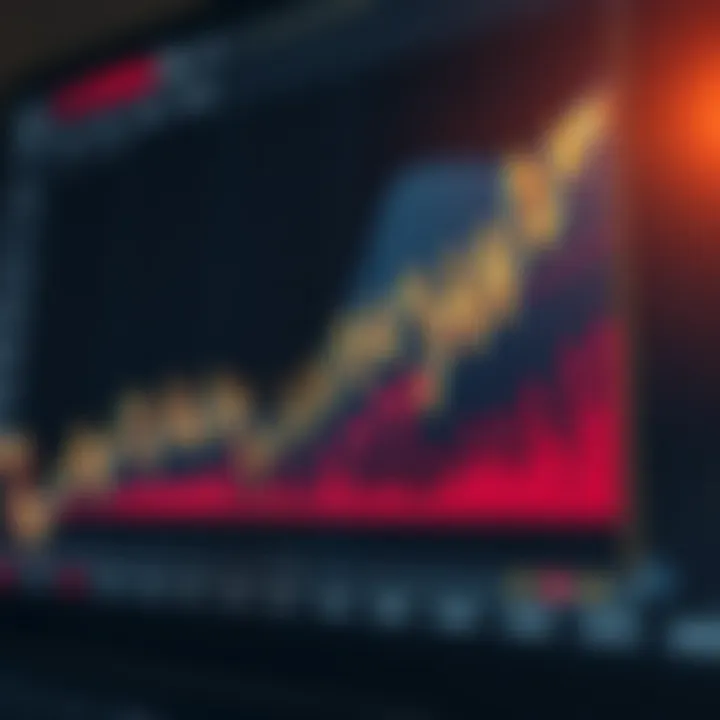 Forex Market Trends Driven by Economic Indicators Graph illustrating forex market trends influenced by economic data releases