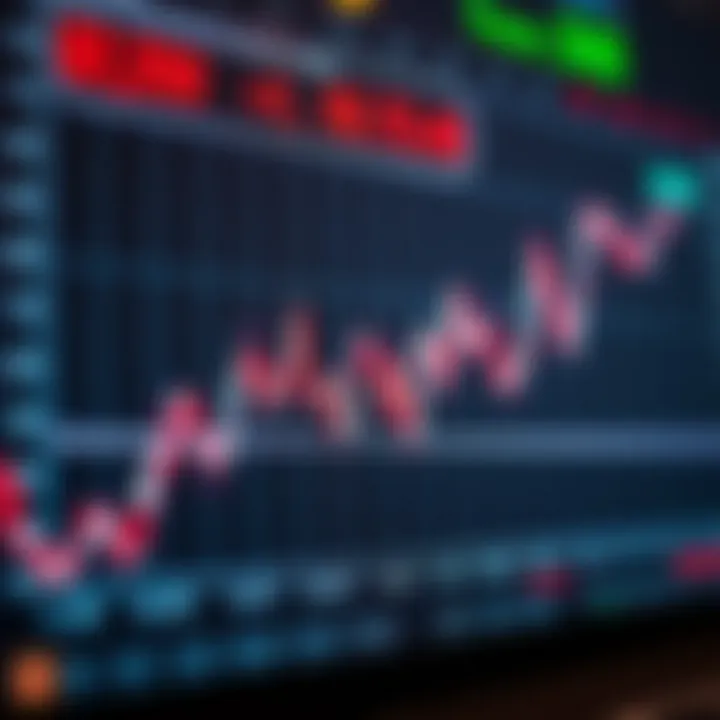 Graph displaying currency exchange rate fluctuations in Forex trading