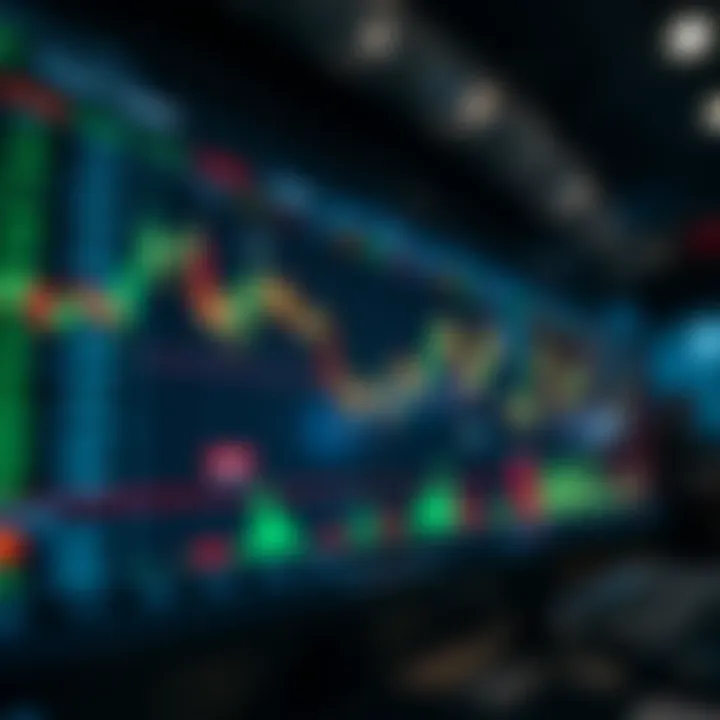 Key Tools and Risk Management in Forex Trading Chart highlighting essential Forex trading tools and risk management strategies