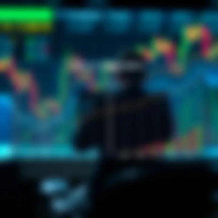 Graph showing comparison between Forex and Binary Options trading characteristics
