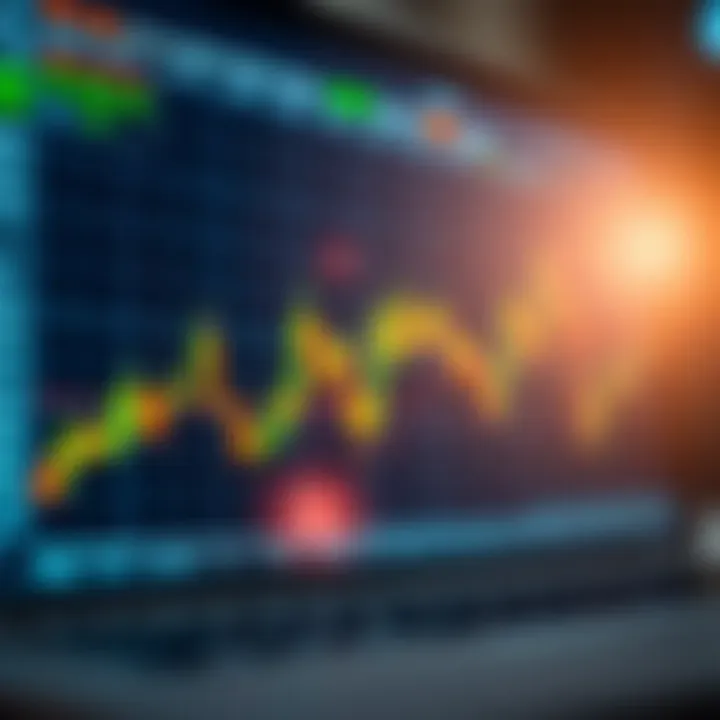 Graph showing binary options trading trends and market fluctuations