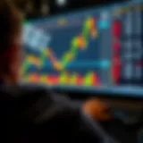 Graph showing trends and analysis of financial options trading