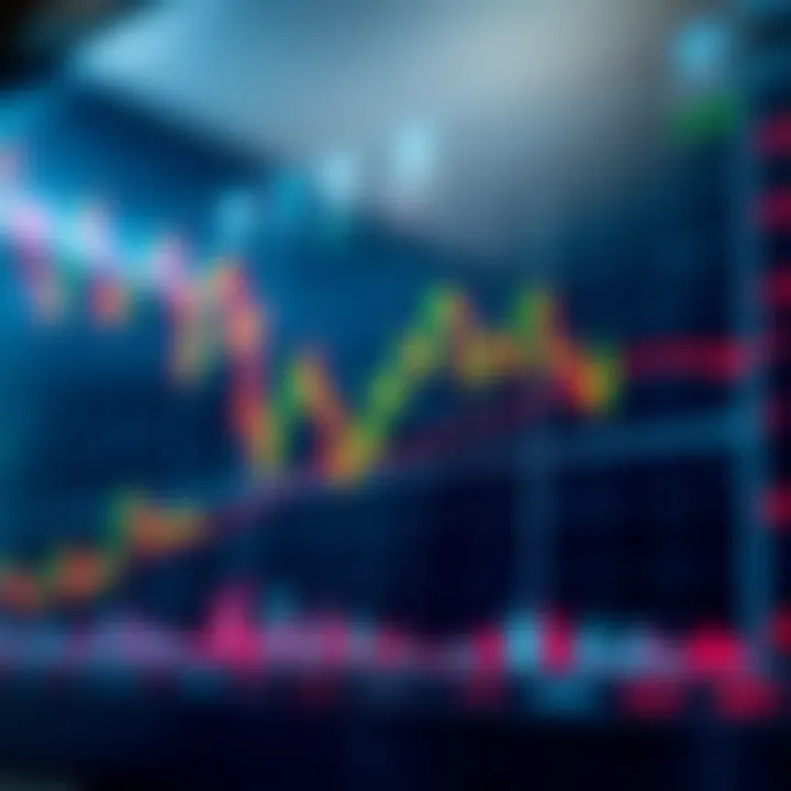Chart displaying forex currency pairs with fluctuating price movements