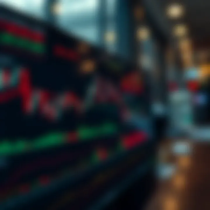 Risk Management Strategies for Effective Day Trading Graph illustrating risk management strategies in day trading with indicators and charts