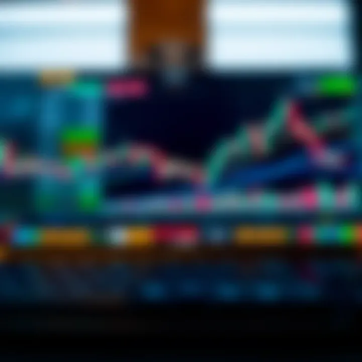 Price Action: O Que É e Como Usar no Mercado Price Action: O Que É e Como Usar no Mercado
