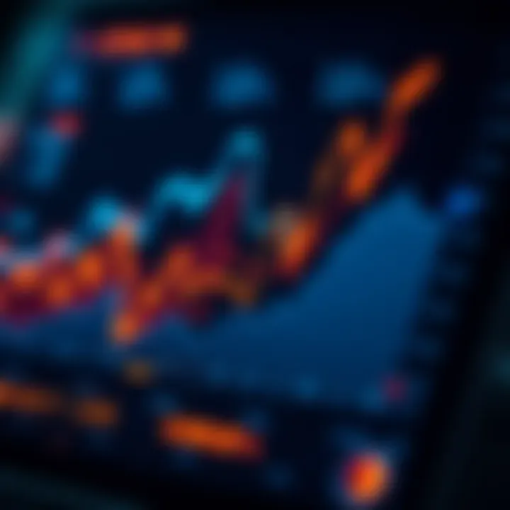 Graph showing market trends and competitive analysis