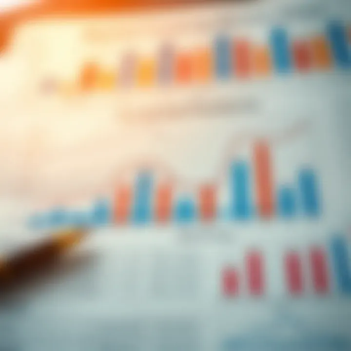 Detailed market analysis chart illustrating competitor positioning and market share distribution