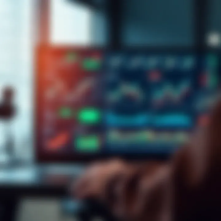 Dashboard displaying various market analysis charts and graphs