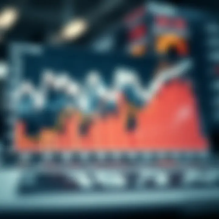 Graph showing market trends and data analysis