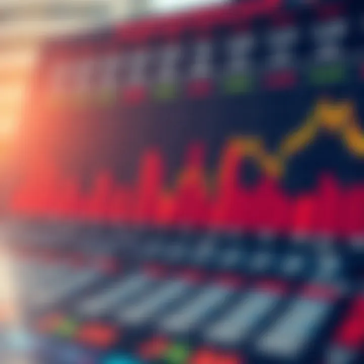 Overview of Market-Moving Economic Indicators and Releases Graphical overview of market-moving economic indicators and scheduled releases
